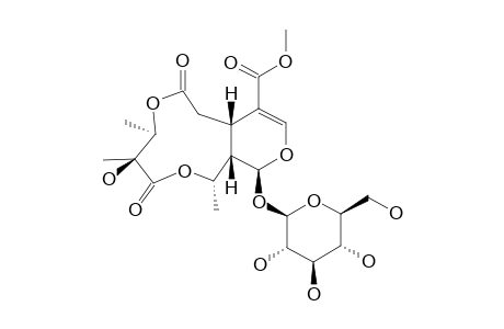 GONOCARYOSIDE-A