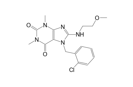 1H-purine-2,6-dione, 7-[(2-chlorophenyl)methyl]-3,7-dihydro-8-[(2-methoxyethyl)amino]-1,3-dimethyl-