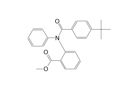 methyl 2-[(4-tert-butylbenzoyl)anilino]benzoate