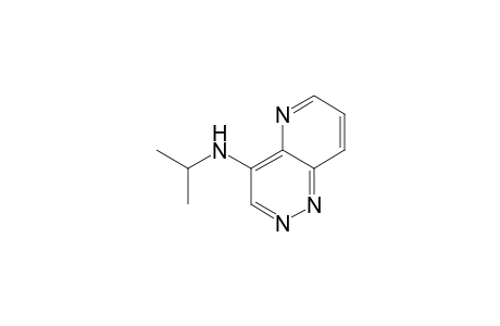 isopropyl(pyrido[3,2-c]pyridazin-4-yl)amine