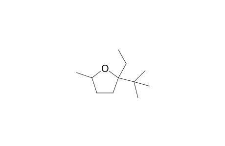 2-tert-Butyl-2-ethyl-5-methyltetrahydrofuran
