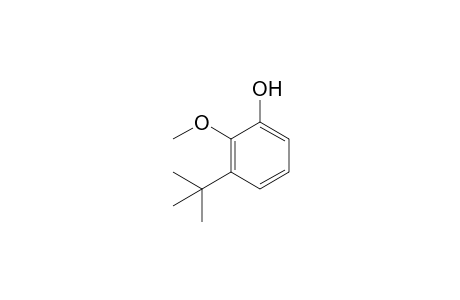 tert-Butyl-2-methoxy phenol