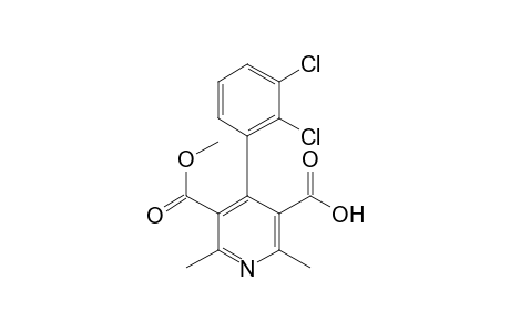 Felodipine-M/artifact (deethyl-) MS2