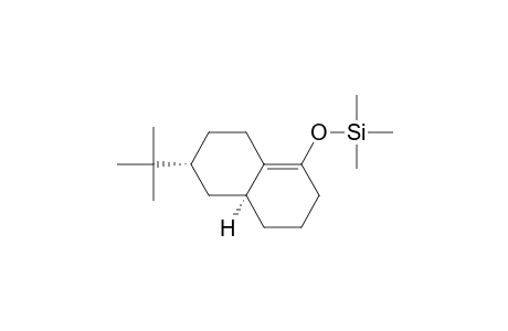 (4a.alpha.,6.alpha.,8a.alpha.)-[[6-(1,1-dimethylethyl)-2,3,4,4a,5,6,7,8-octahydro-1-naphthalenyl]oxy]trimethylsilane
