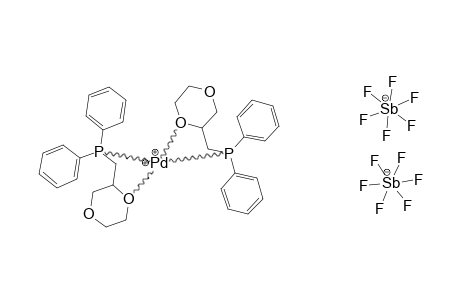 TRANS-BIS-[(1,4-DIOXAN-2-YL-METHYL)-DIPHENYLPHOSPHANE-O,P]-PALLADIUM-(2)-BIS-[HEXAFLUOROANTIMONATE-(5)]