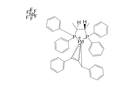 [PD(3-ETA-PH-CH-CH-CH-PH)((S,S)-CHIRAPHOS)]-SBF6