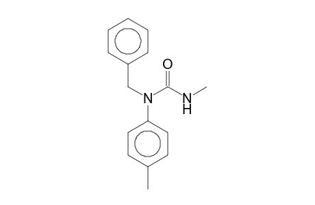 1-Benzyl-3-methyl-1-(4-methylphenyl)urea