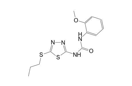 N-(2-methoxyphenyl)-N'-[5-(propylsulfanyl)-1,3,4-thiadiazol-2-yl]urea
