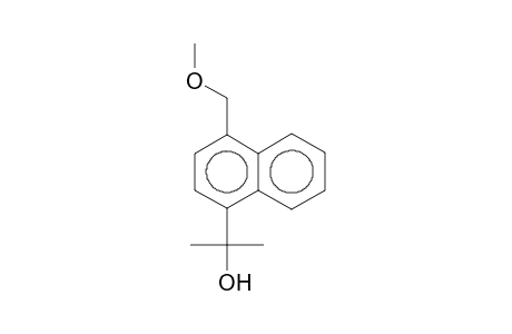 1-Naphthalenemethanol, .alpha.,.alpha.-dimethyl-4-methoxymethyl-