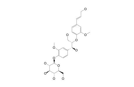 (7S,8R)-8-O-4'-NEOLIGNAN-4-O-BETA-GLUCOPYRANOSIDE;ERYTHRO-1-(4-O-BETA-GLUCOPYRANOSYL-3-METHOXYPHENYL)-2-[2-METHOXY-4-[1E-PROPENE-3-OL]-PHEN