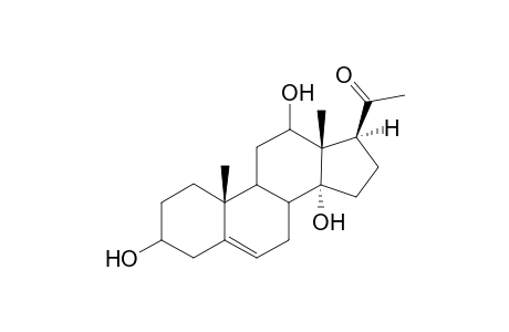 Isodigipurpurogenins II