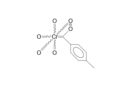 Pentacarbonyl(hydroxy-P-tolyl-carbene)chromium anion