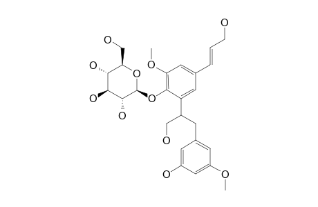 MANGLIESIDE-D;3,3'-DIMETHOXY-4',5,9,9'-TETRAHYDROXY-5',8-BILIGN-7'-ENE-4'-O-BETA-D-GLUCOPYRANOSIDE