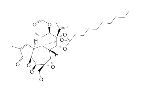 GNIDIGLAUCIN