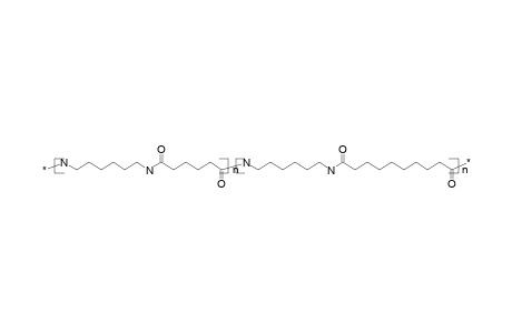 Poly(amide-6,6-co-amide-6,10)