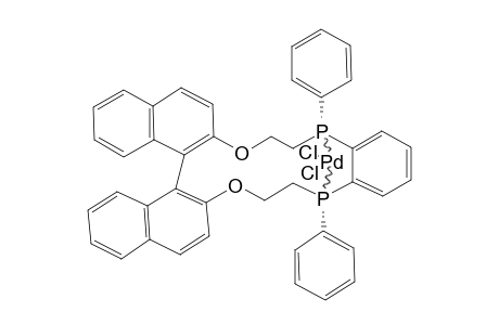 (4,7-DIPHENYLBENZO-[E]-DINAPHTHO-[2,1-K:1',2'-M]-1,10-DIOXA-4,7-DIPHOSPHACYCLOTETRADECA-5,11,13-TRIENE)-PALLADIUM(2)-DICHLORIDE