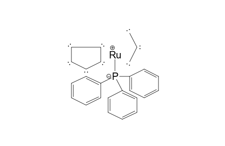 Ruthenium, .eta.-3-allyl-.eta.-5-cyclopentadienyl-triphenylphosphine