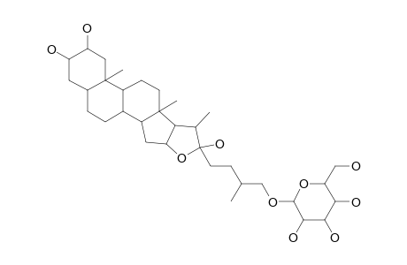 HIRTIFOLIOSIDE_C1;FUROST-2-ALPHA,3-BETA,22-ALPHA-TRIOL_26-O-BETA-D-GLUCOPYRANOSIDE