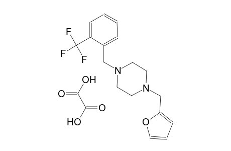 1-(2-furylmethyl)-4-[2-(trifluoromethyl)benzyl]piperazine oxalate