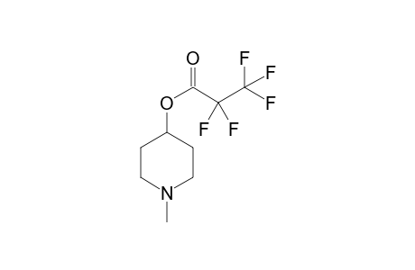N-Methylpiperidol PFP