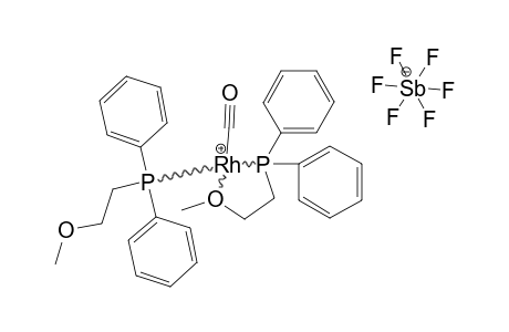 BIS-[(2-METHOXYETHYL)-DICARBONYL-TRANS-PHENYLPHOSPHANE-P;O',P']-RHODIUM-(1)-HEXAFLUOROANTIMONATE
