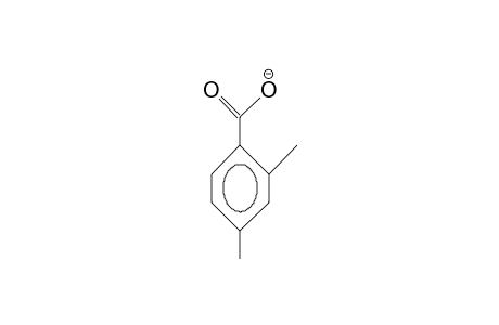 2,4-Dimethyl-benzoate anion