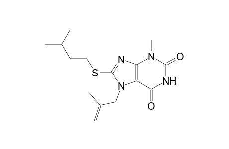 1H-purine-2,6-dione, 3,7-dihydro-3-methyl-8-[(3-methylbutyl)thio]-7-(2-methyl-2-propenyl)-
