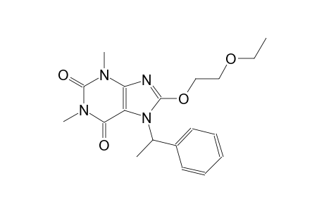 8-(2-ethoxyethoxy)-1,3-dimethyl-7-(1-phenylethyl)-3,7-dihydro-1H-purine-2,6-dione
