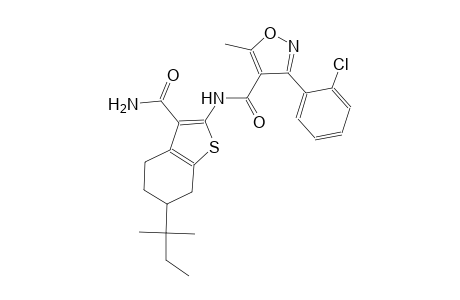 N-[3-(aminocarbonyl)-6-tert-pentyl-4,5,6,7-tetrahydro-1-benzothien-2-yl]-3-(2-chlorophenyl)-5-methyl-4-isoxazolecarboxamide