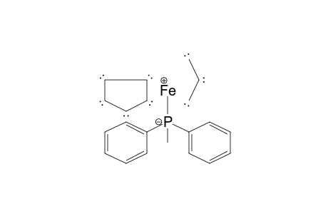 Iron, (.eta.-3-allyl)(.eta.-5-cyclopentadienyl)(methyldiphenylphosphine)