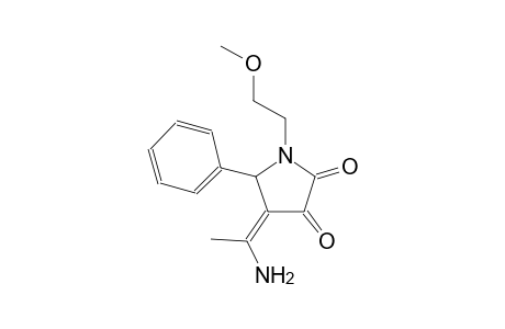 2,3-pyrrolidinedione, 4-(1-aminoethylidene)-1-(2-methoxyethyl)-5-phenyl-, (4Z)-
