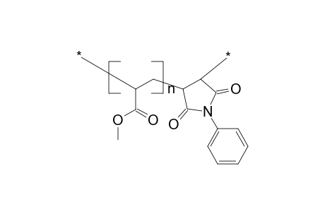 Poly(methyl acrylate-co-n-phenylmaleimide)