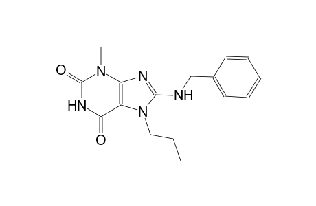 1H-purine-2,6-dione, 3,7-dihydro-3-methyl-8-[(phenylmethyl)amino]-7-propyl-