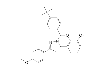 5-(4-tert-butylphenyl)-7-methoxy-2-(4-methoxyphenyl)-1,10b-dihydropyrazolo[1,5-c][1,3]benzoxazine
