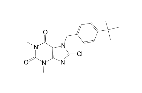 7-(4-tert-butylbenzyl)-8-chloro-1,3-dimethyl-3,7-dihydro-1H-purine-2,6-dione