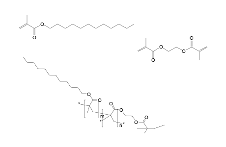 Poly(lauryl methacrylate-co-ethylene glycol dimethacrylate)