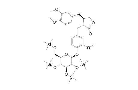 Arctiin, 4tms