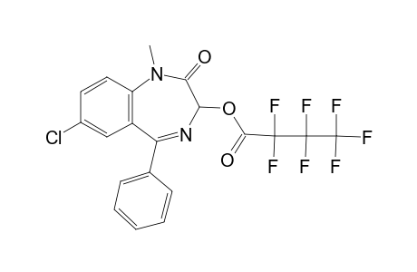 Temazepam, heptafluorobutyrate