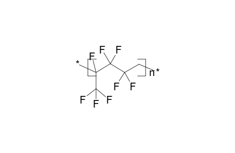 Poly(hexafluoropropylene-alt-vinylidene fluoride)