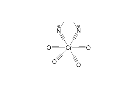 Tetracarbonylbis-(methylisocyanide)chromium