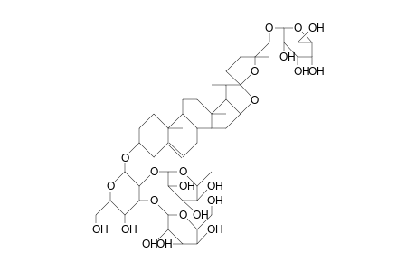 Aculeatisid-B