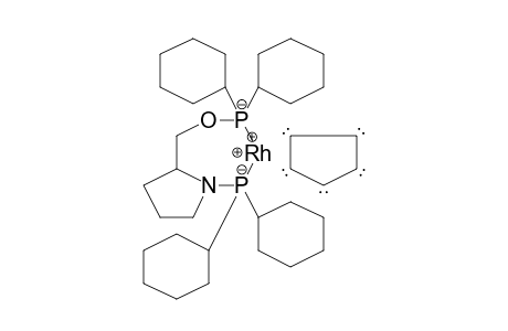 Rhodium(I), [(S)-O,N-bis(dicyclohexylphosphino)-2-pyrrolidinemethanol](.eta.-5-cyclopentadienyl)-