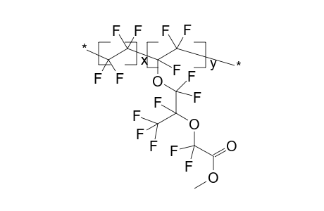 Poly[tetrafluoroethylene-co-1-(methoxycarbonyldifluoromethyleneoxyperfluoropropyleneoxy)trifluoroethylene]