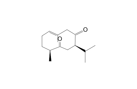 NEOCURDIONE