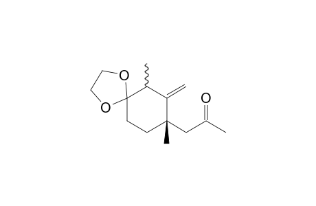 cis and trans-2,4-Dimethyl-1,1-(ethylenedioxy)-3-methylene-4-(2-oxopropyl)cyclohexane
