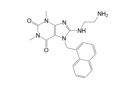 8-[(2-aminoethyl)amino]-1,3-dimethyl-7-(1-naphthylmethyl)-3,7-dihydro-1H-purine-2,6-dione