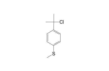 2-CHLORO-2-(4'-METHYLTHIOPHENYL)-PROPANE
