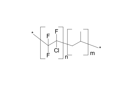Trifluorochloroethylene-propene copolymer, alternating