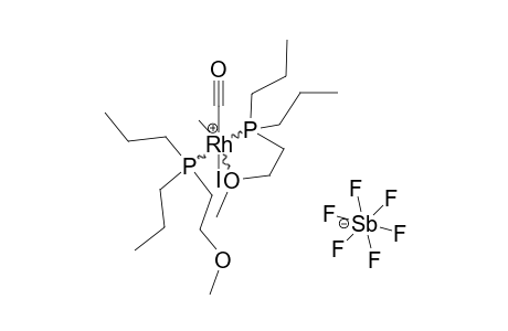 A-CARBONYL-F-IODO-B,ED-BIS-[(2-METHOXYETHYL)-DIPROPYLPHOSPHANE-P;O'P']-C-METHYL-RHODIUM-(3)-HEXAFLUOROANTIMONATE
