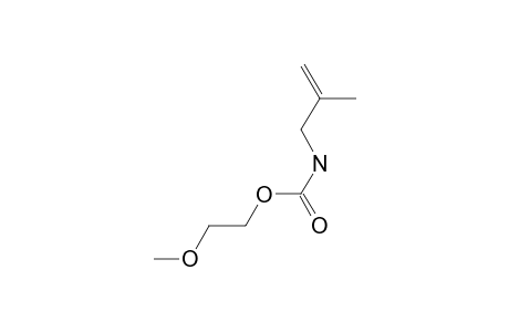 Carbonic acid, monoamide, N-methallyl-, 2-methoxyethyl ester